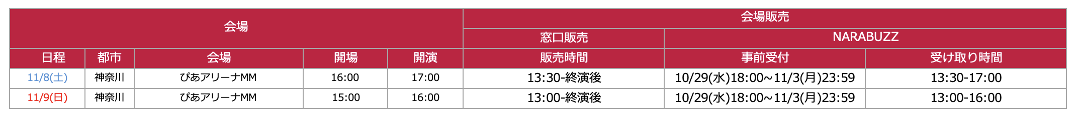 「NARABUZZ(ナラバズ)」グッズ会場受け取り 受付/受け取り期間 GRANRODEO 20th Anniversary LIVE 2025G20 ROCK☆SHOWLOVE&FIRE〜う