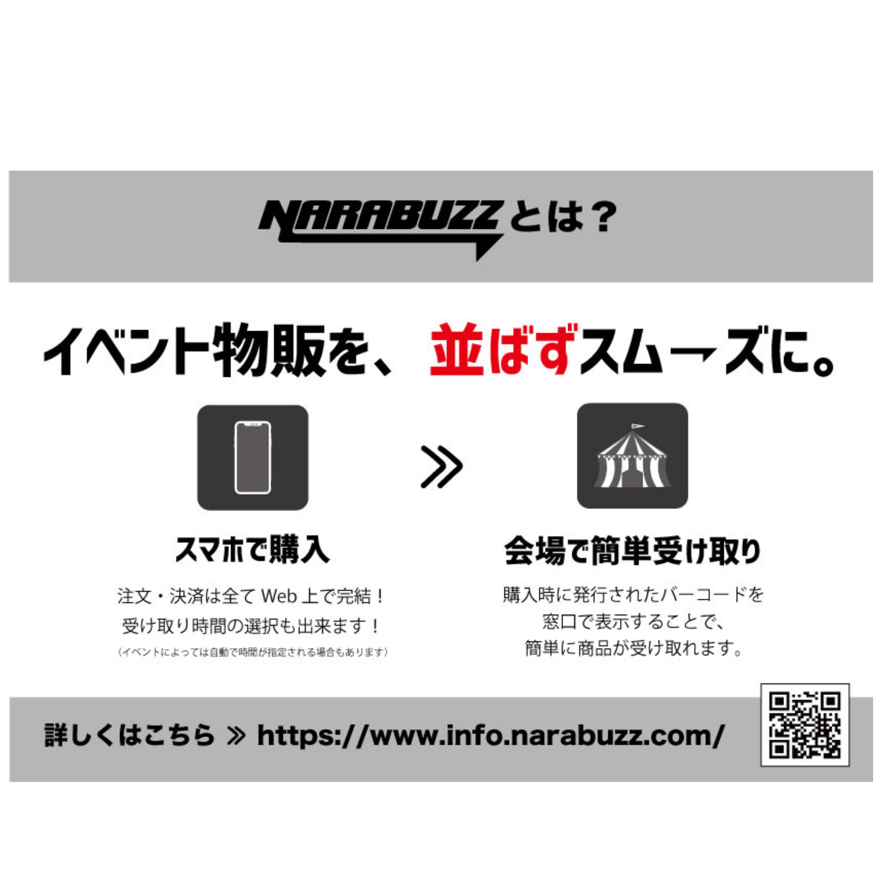 購入方法