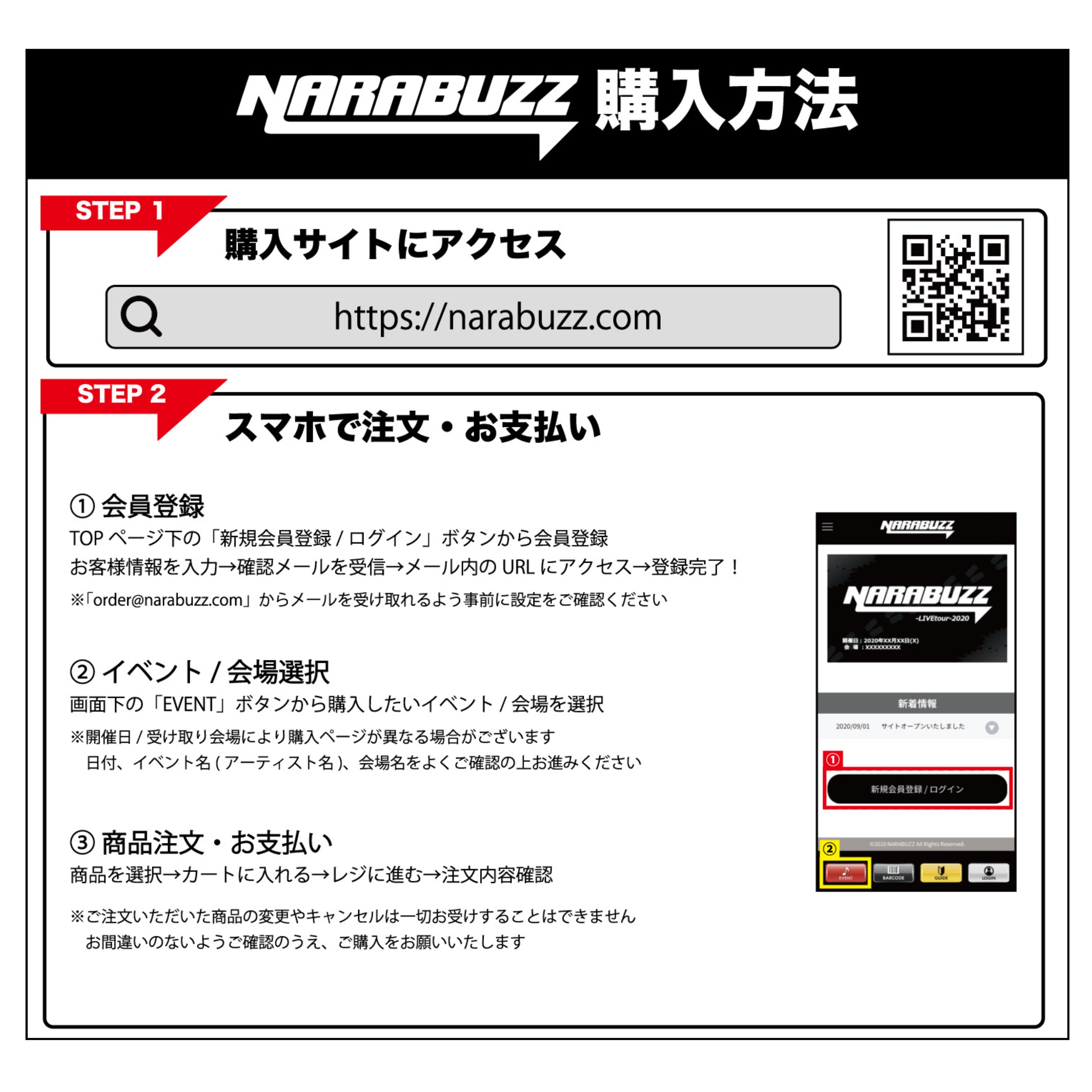 購入方法
